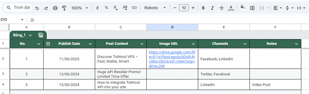 Nguồn dữ liệu được tạo theo dạng bảng tại Google Sheet