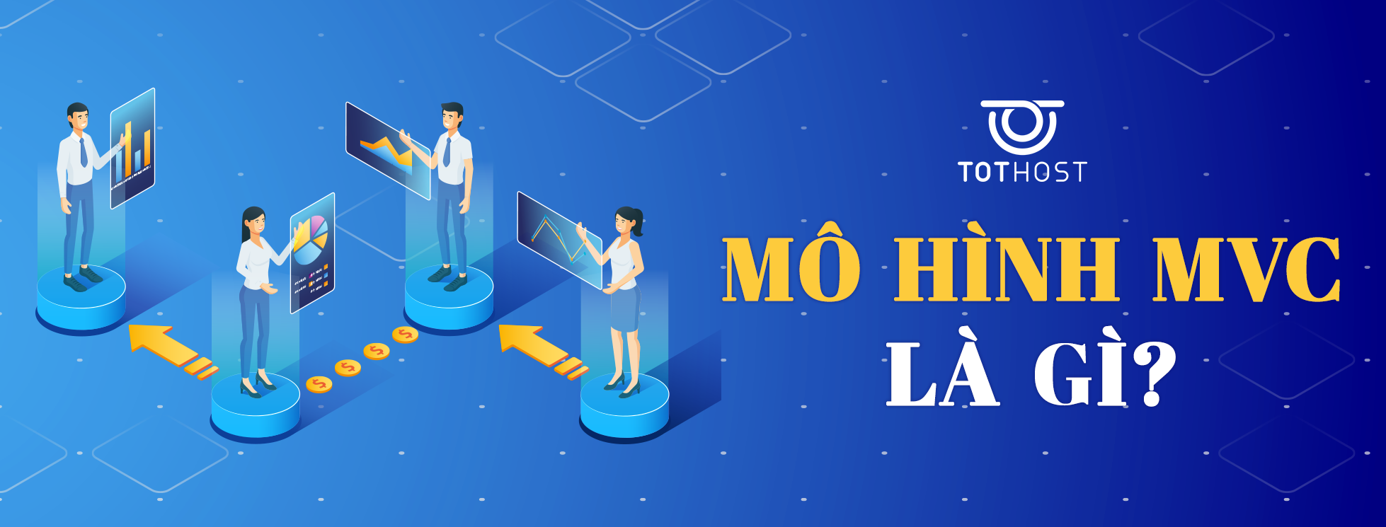 Mô hình MVC là gì? Ứng dụng pattern MVC vào lập trình