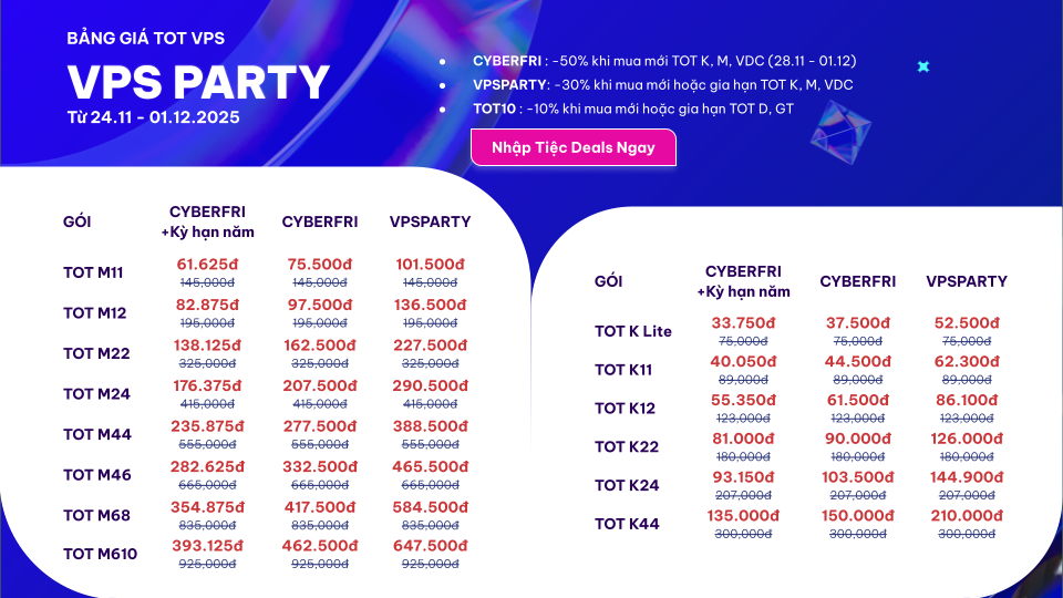 Bảng giá TOT VPS kèm ưu đãi black friday