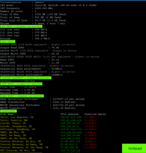 Kết quả đo hiệu năng cloud server CloudyTek