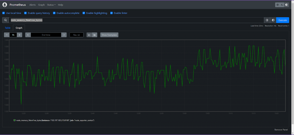 Hướng dẫn cài đặt Prometheus