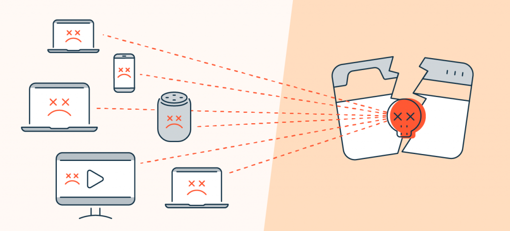 Tấn công DDoS là gì?