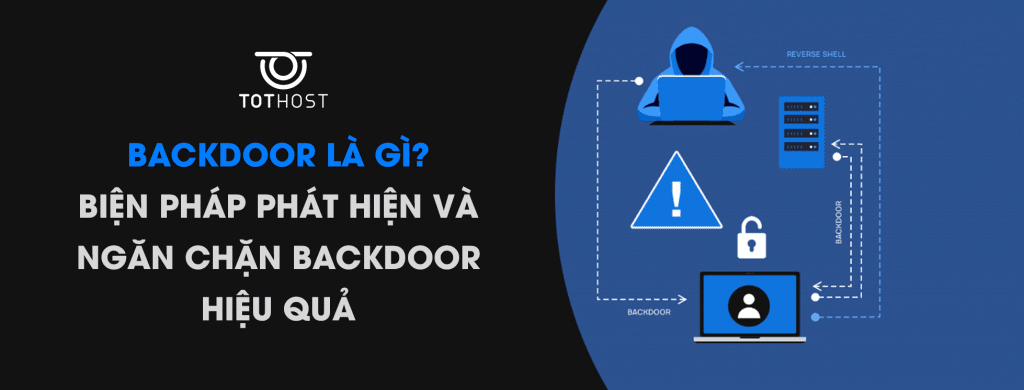 Backdoor là gì?