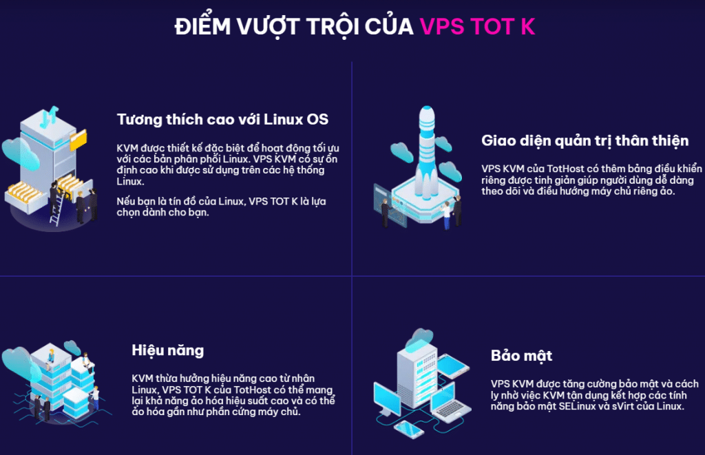 Những điểm nổi trội của ảo hóa KVM