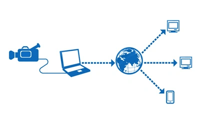 Cách hoạt động của Streaming Server
