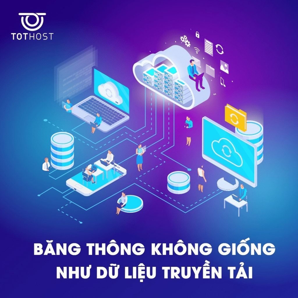 Băng thông (Bandwidth) không giống như Dữ liệu truyền tải (Data Transfer)