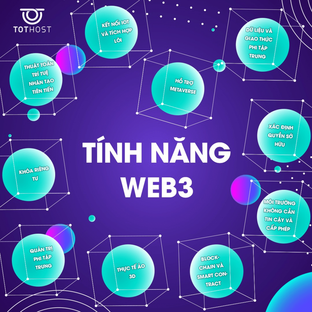 Tính năng của Web 3