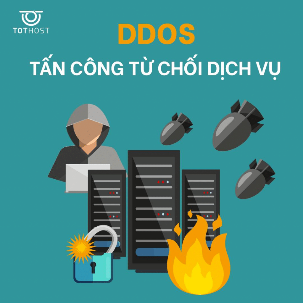 DDoS là gì?