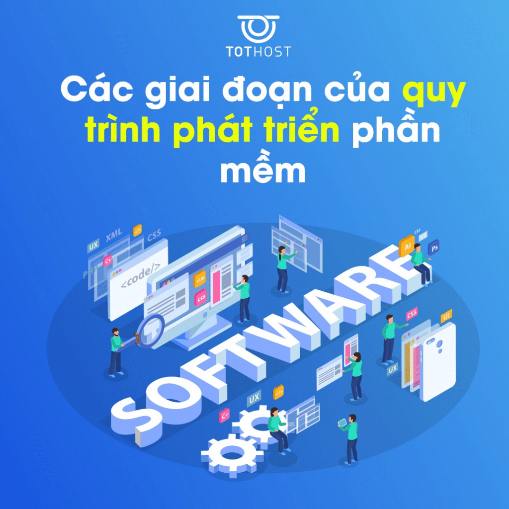 Các giai đoạn cảu quy trình phát triển phần mềm