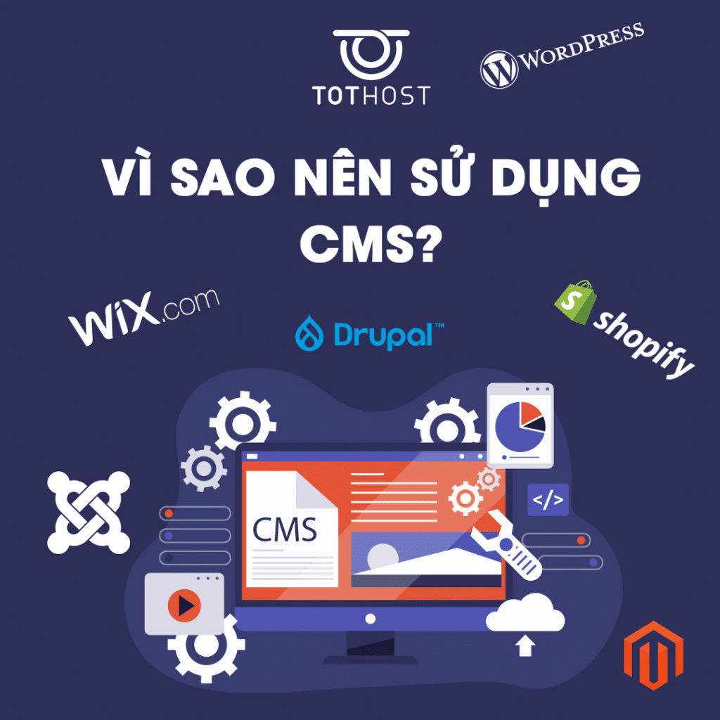 CMS là gì? Vì sao nên sử dụng CMS?